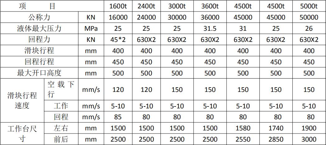 鋼木門壓花機 鋼木門壓花機