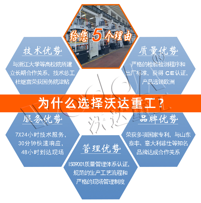 500噸液壓機生産廠家 500噸液壓機生産廠家